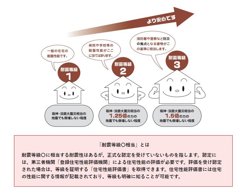 画像に alt 属性が指定されていません。ファイル名: image-2.jpg